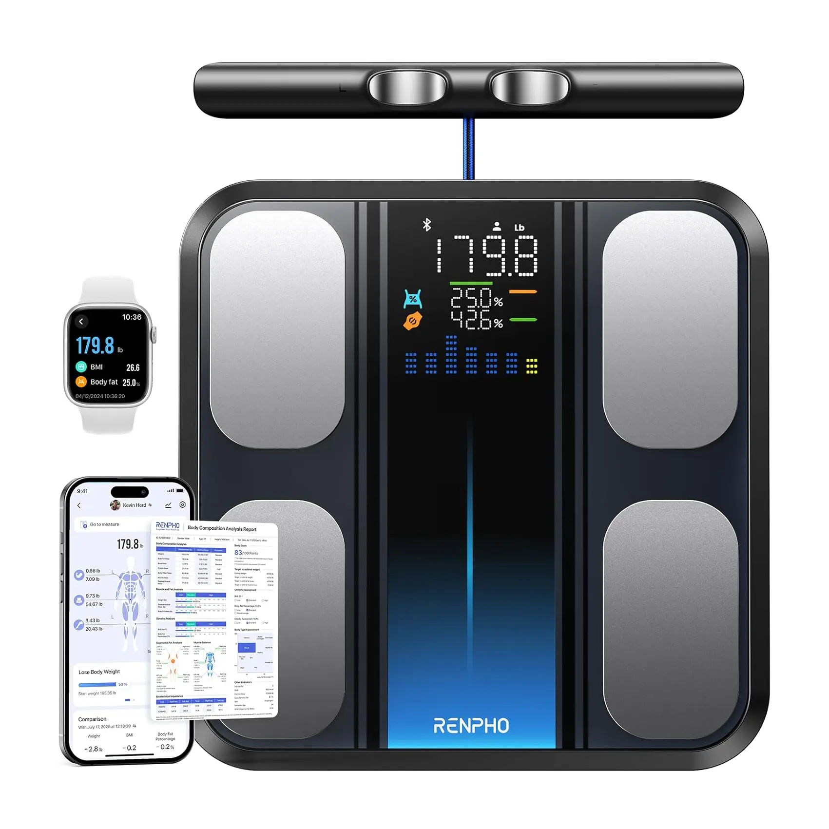 RENPHO Smart Body Analyzer Scale