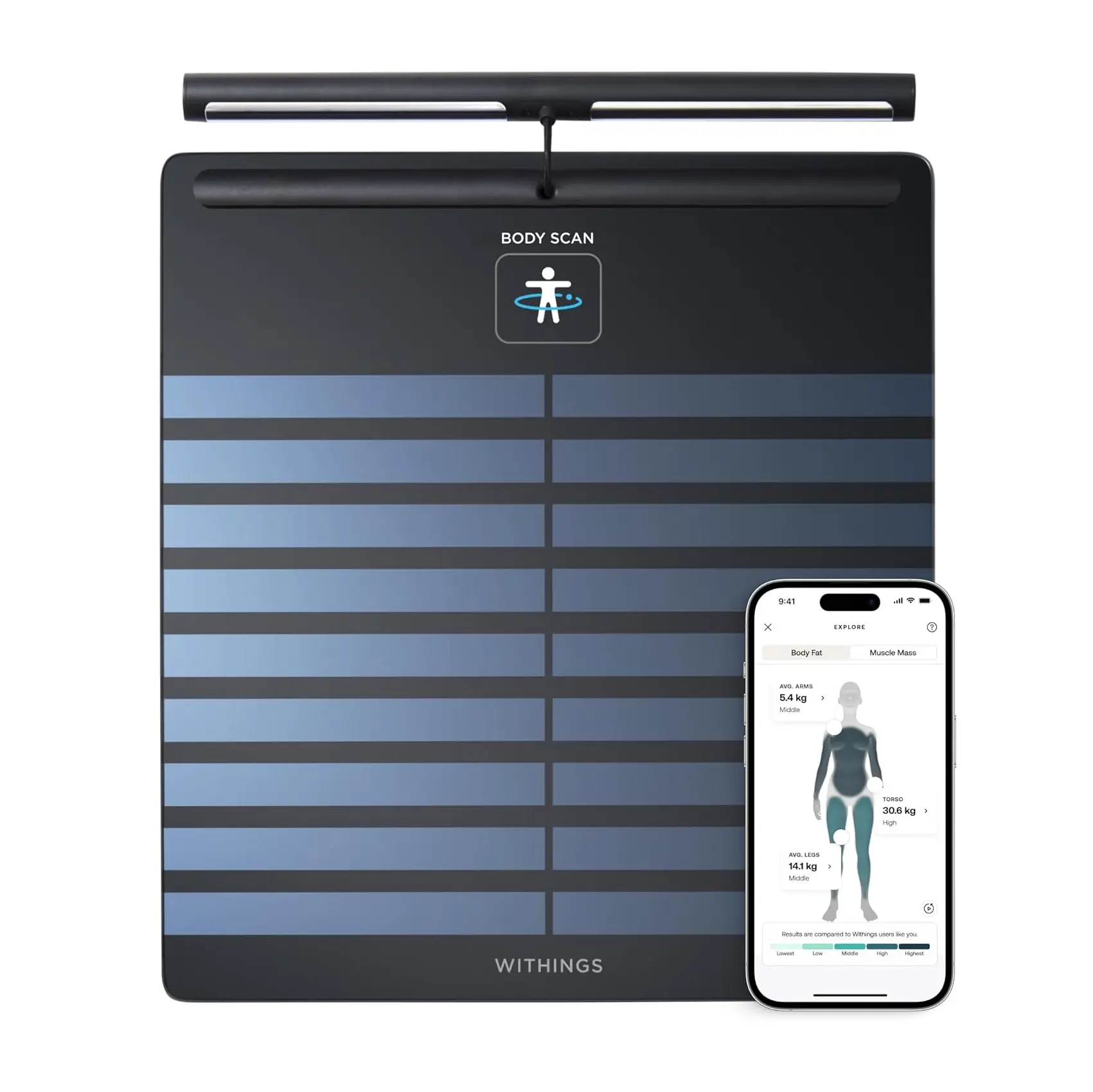 Withings Body Smart Bathroom Scale